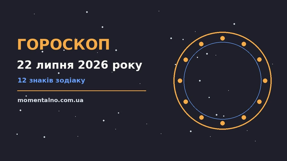 Гороскоп на 22 липня 2026 року: орієнтири для кожного знака для роботи, дому й кохання