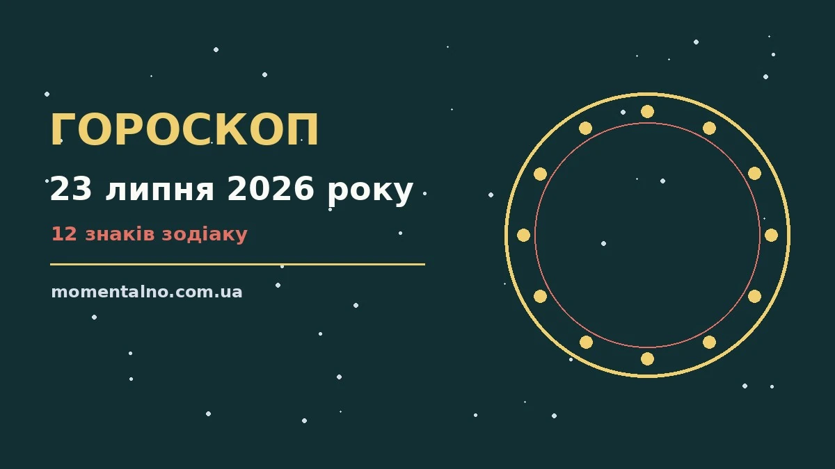 Гороскоп на 23 липня 2026 року: орієнтири для кожного знака для роботи, дому й кохання