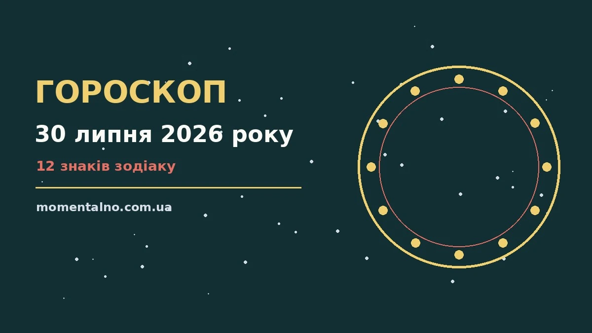 Гороскоп на 30 липня 2026 року: орієнтири для кожного знака для роботи, дому й кохання
