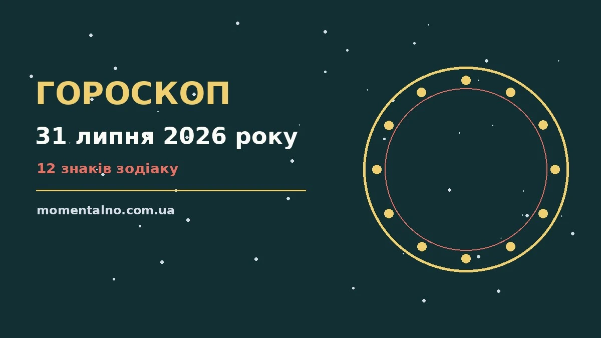 Гороскоп на 31 липня 2026 року: орієнтири для кожного знака для роботи, дому й кохання