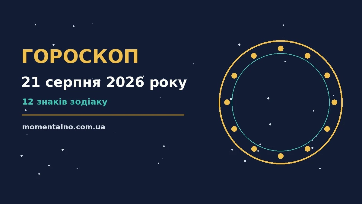 Гороскоп на 21 серпня 2026 року: орієнтири для кожного знака для роботи, дому й кохання