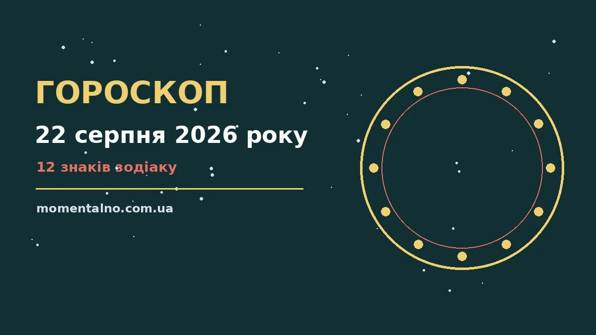 Гороскоп на 22 серпня 2026 року: орієнтири для кожного знака для роботи, дому й кохання