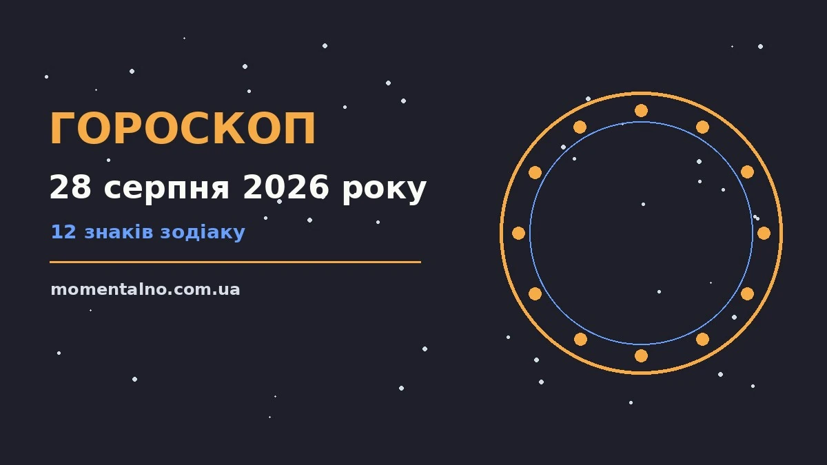 Гороскоп на 28 серпня 2026 року: орієнтири для кожного знака для роботи, дому й кохання