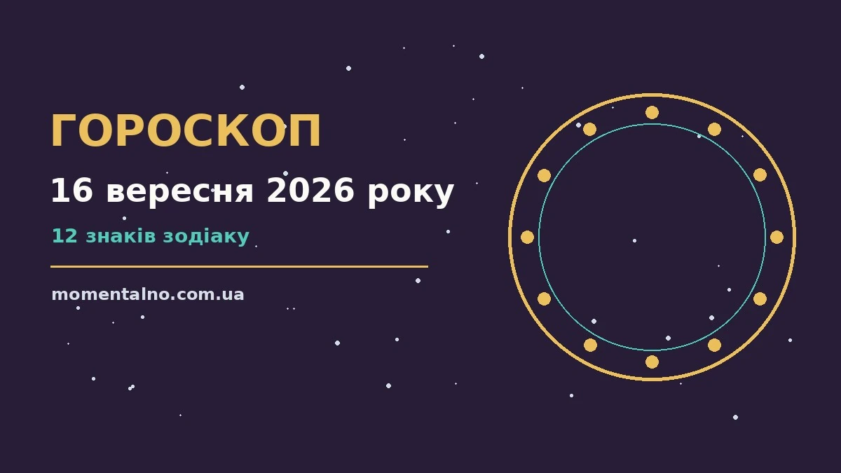 Гороскоп на 16 вересня 2026 року: орієнтири для кожного знака для роботи, дому й кохання
