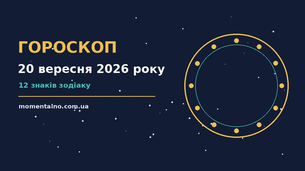 Гороскоп на 20 вересня 2026 року: орієнтири для кожного знака для роботи, дому й кохання