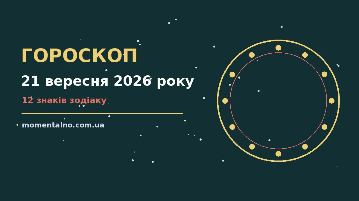 Гороскоп на 21 вересня 2026 року: орієнтири для кожного знака для роботи, дому й кохання
