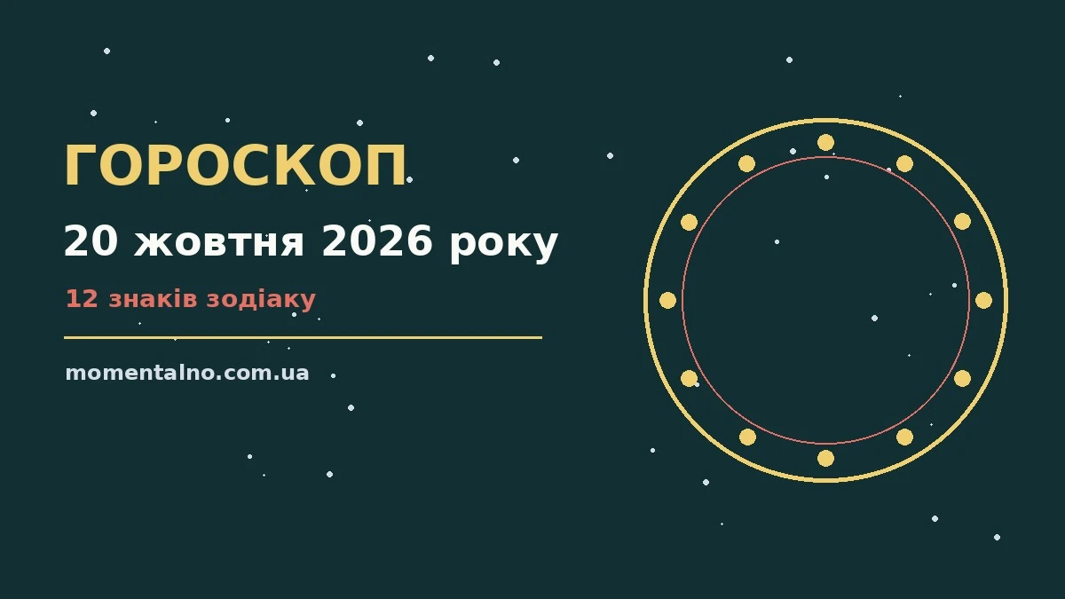 Гороскоп на 20 жовтня 2026 року: орієнтири для кожного знака для роботи, дому й кохання
